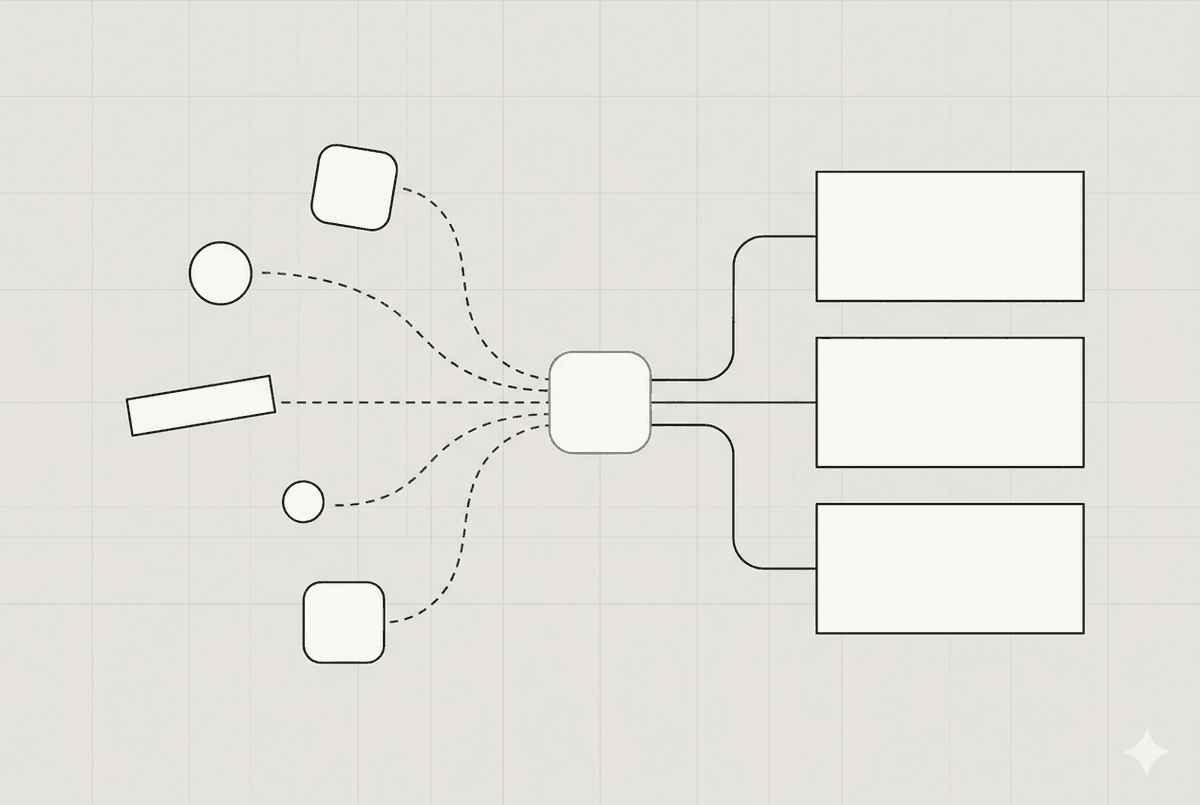 Fragmented context becoming unified